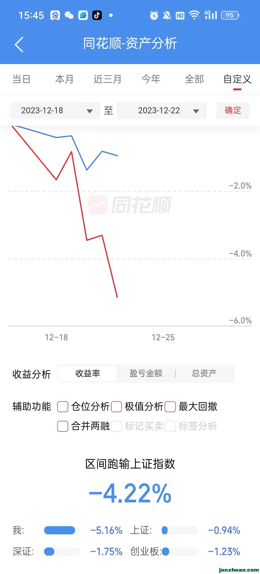 121822˻5.16%.jpg