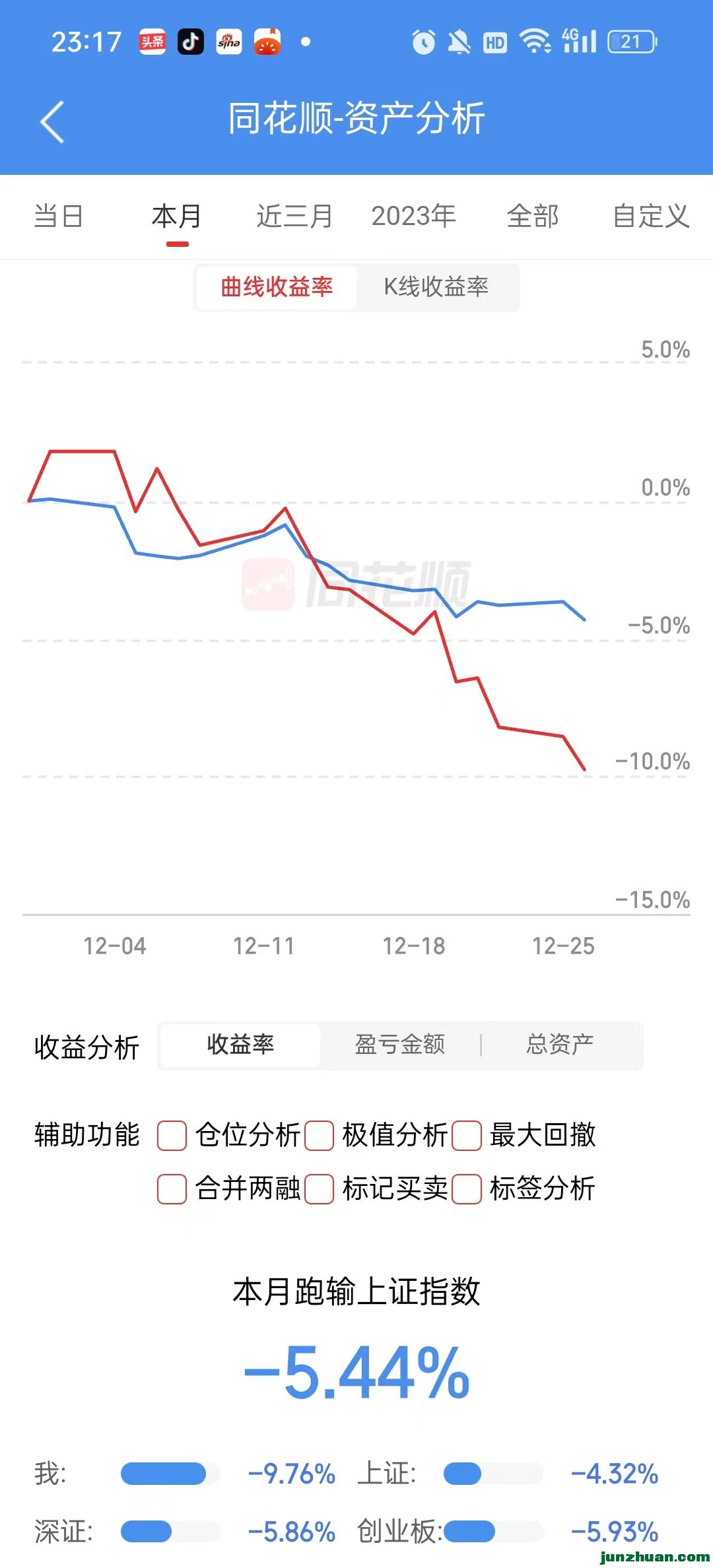 12˻-9.76%.jpg