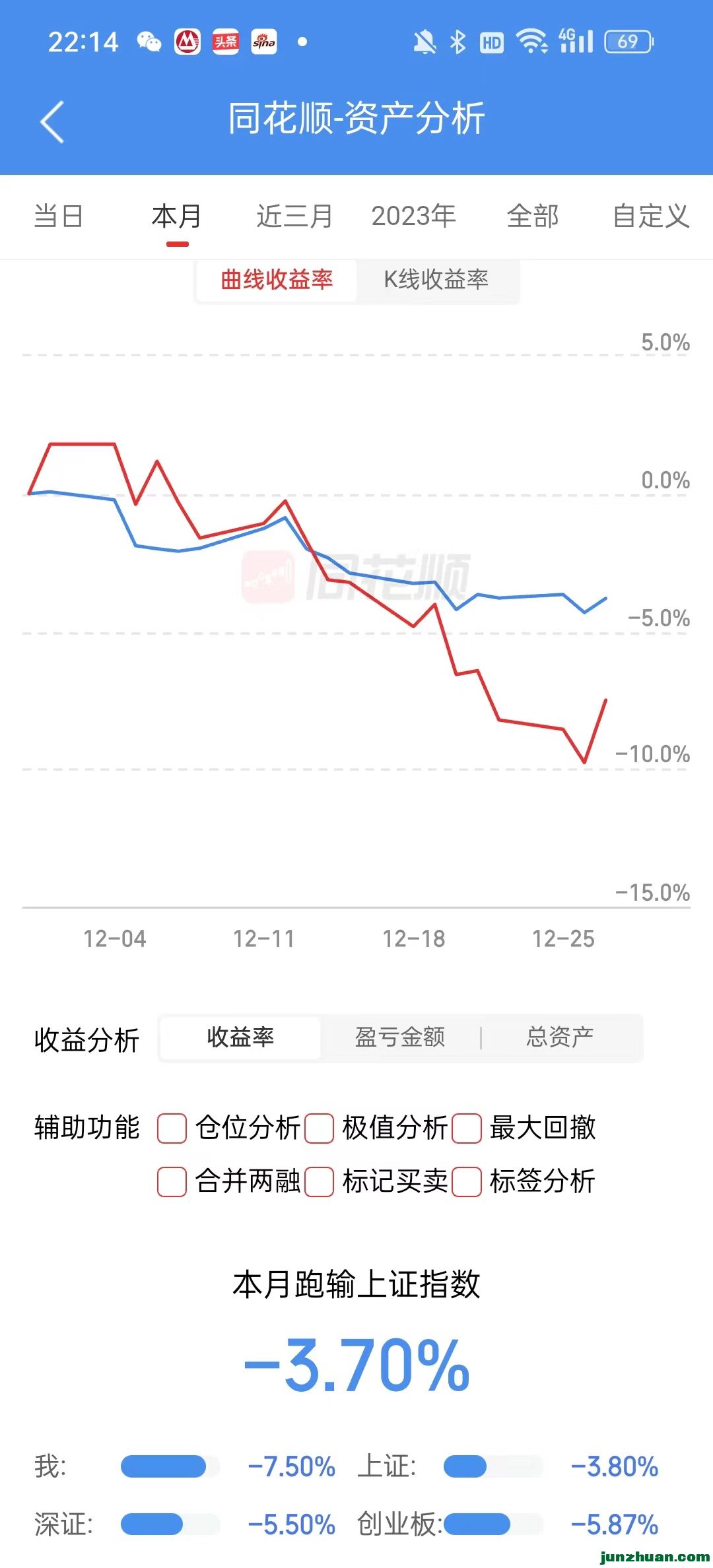 12˻-7.50%.jpg