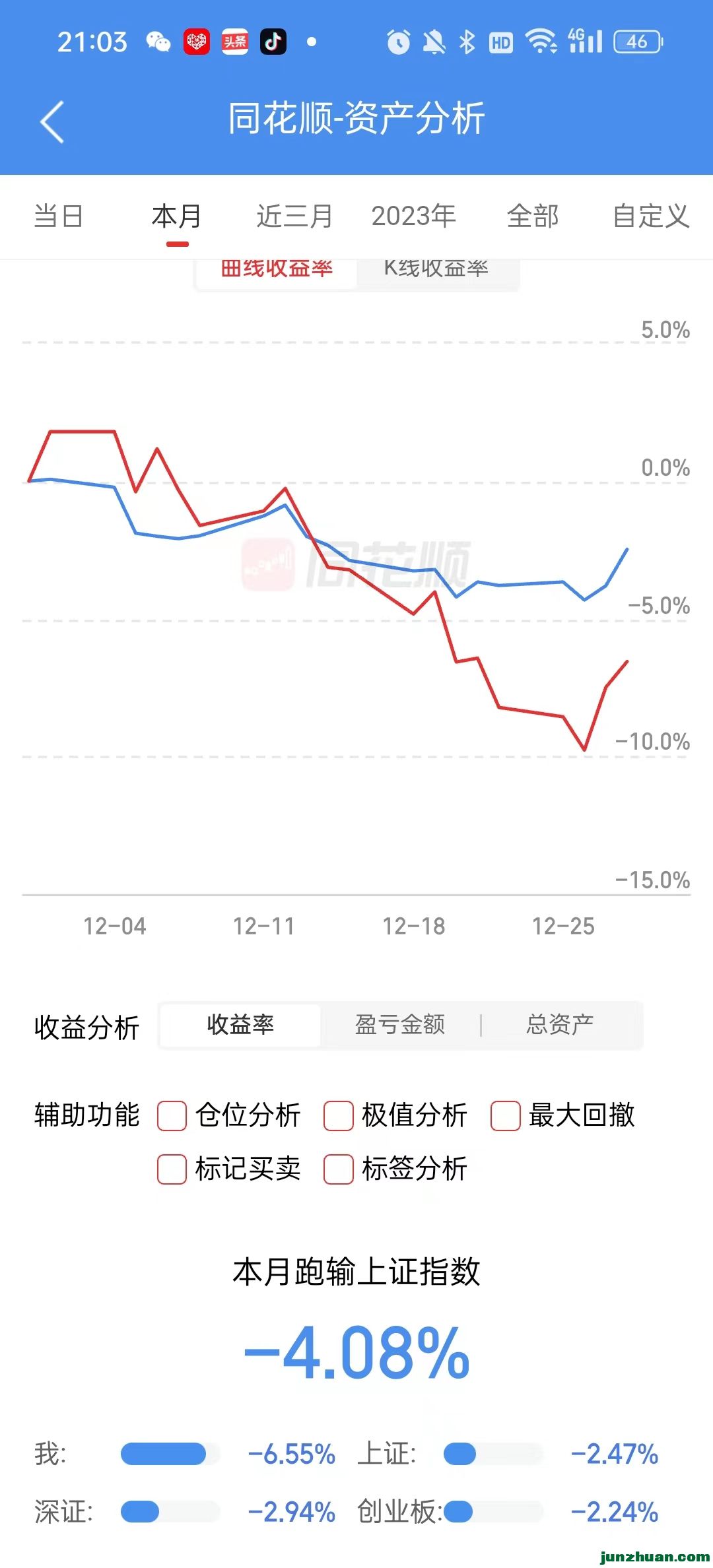 12˻-6.55%.jpg